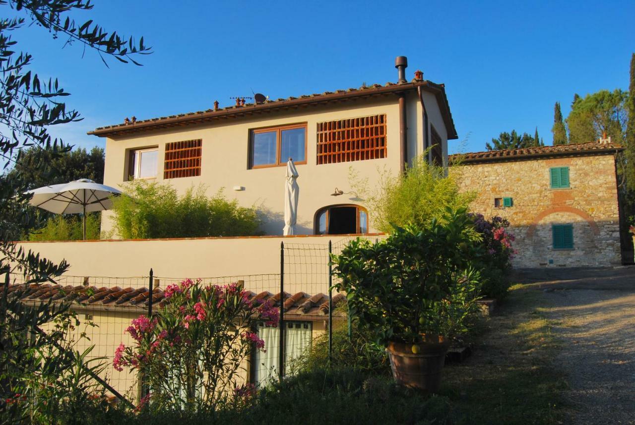 Piero Bagno A Ripoli